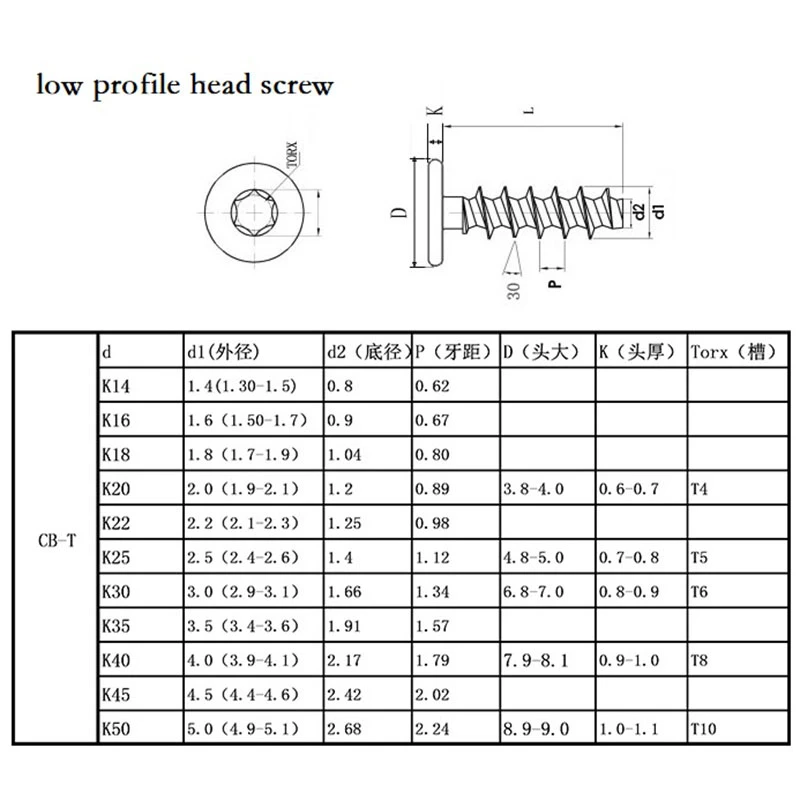 low profile tapping screw